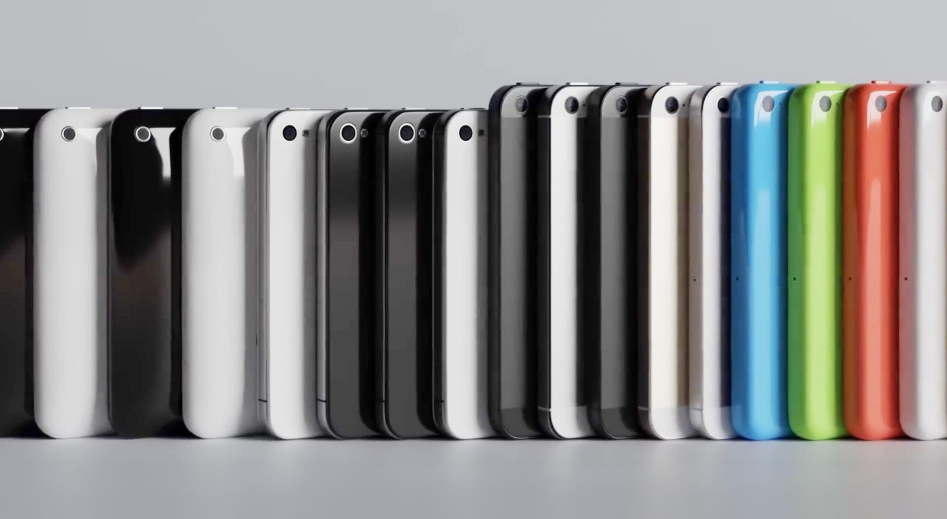 what iphone do i have